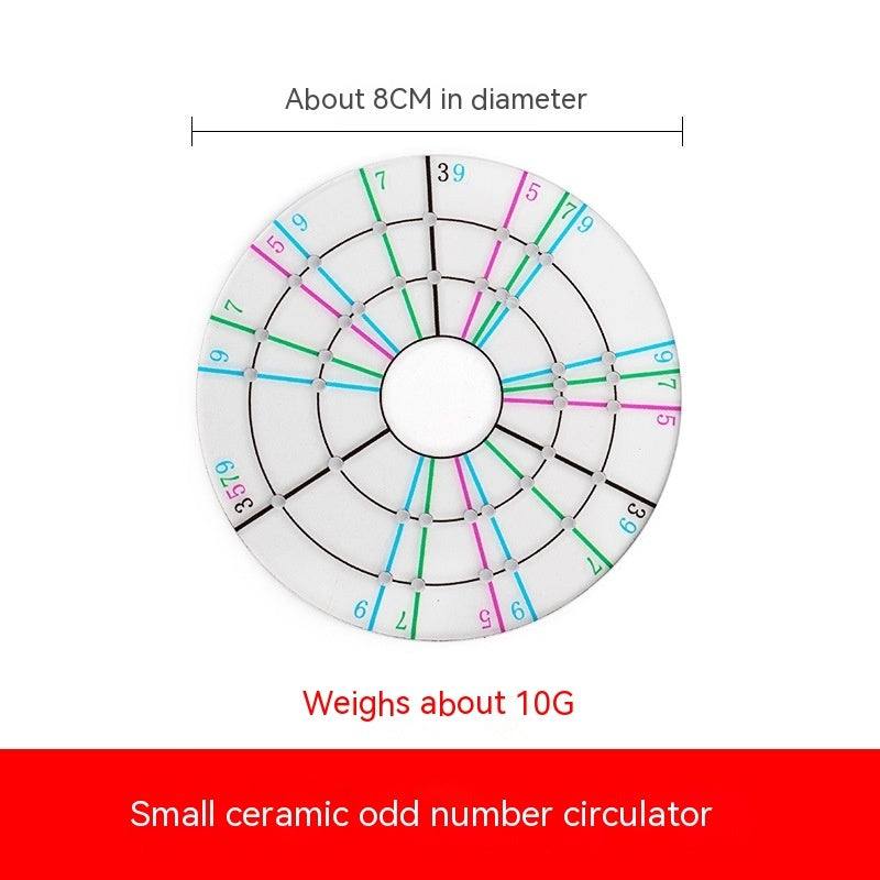 Round Splitter Trimming Blank Equal Split Blank Acrylic Divider Square Continuous