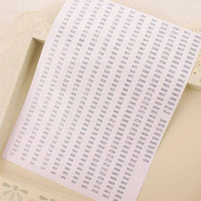 Cross Stitch Tool Number Sticker Stitch Mark Label